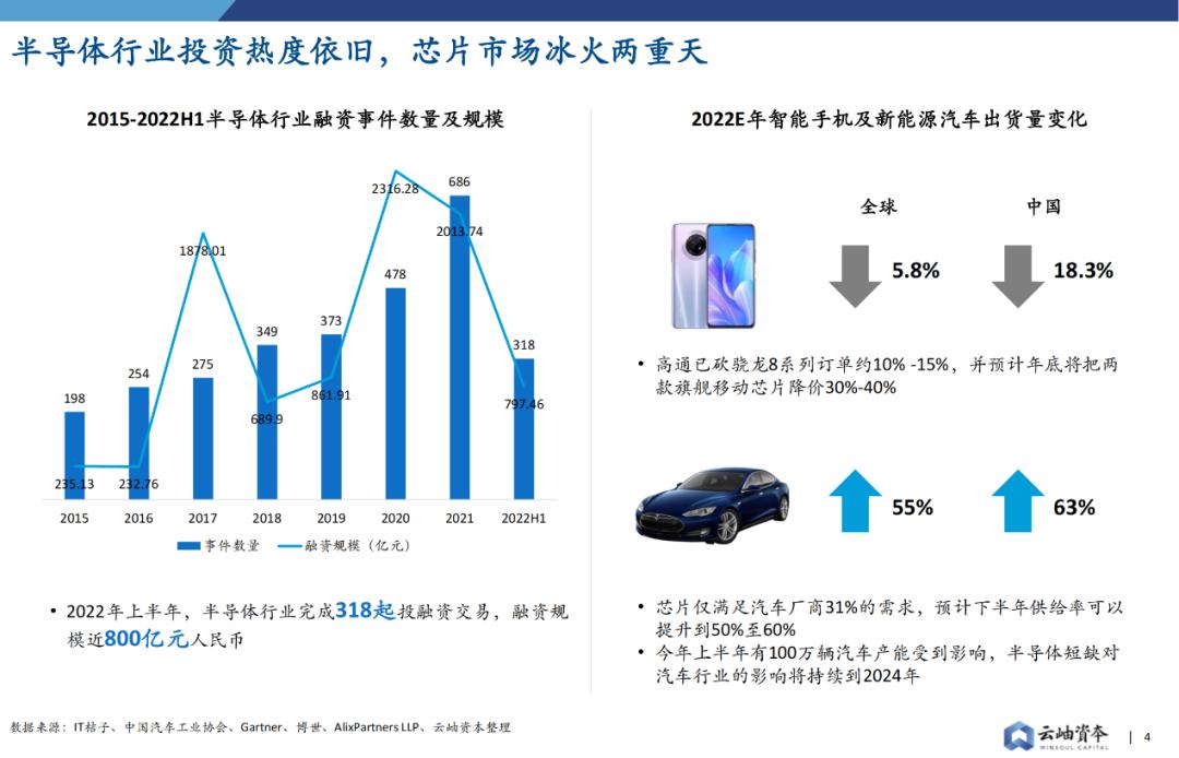 华为智能汽车业务爆发在即_华为入局智能汽车_华为在智能汽车领域的布局与展望