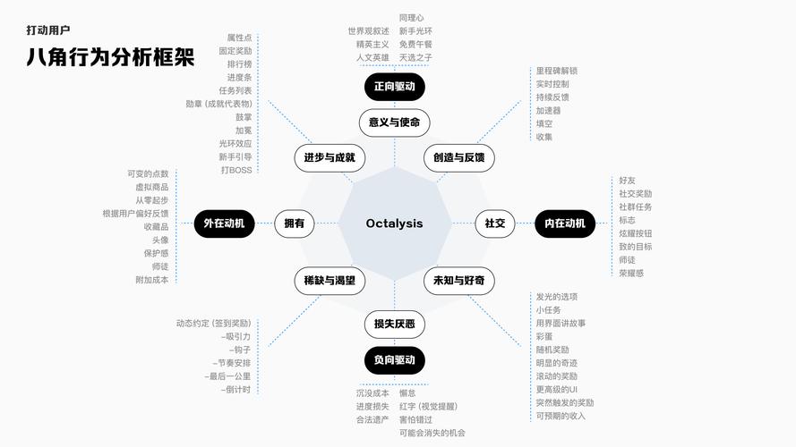 imtoken钱包受欢迎：受权益分配与用户激励两大因素影响