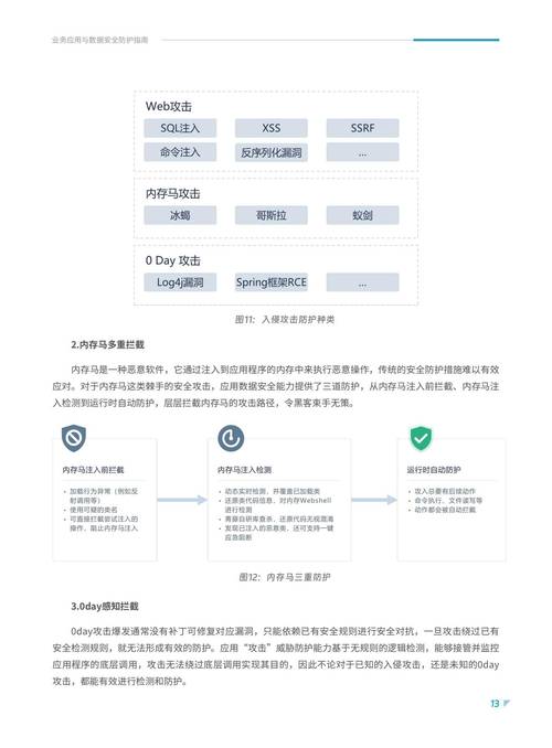 imToken钱包APP用户期望调研报告：功能、体验与安全需求