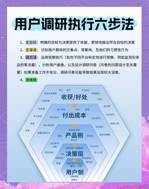 imToken官方网站用户满意度调查参与步骤详细介绍