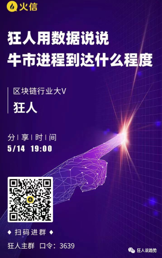狂人用心写分析强调数据可靠无投资建议，谈商品暴跌对比特币走势及马斯克受抨击情况