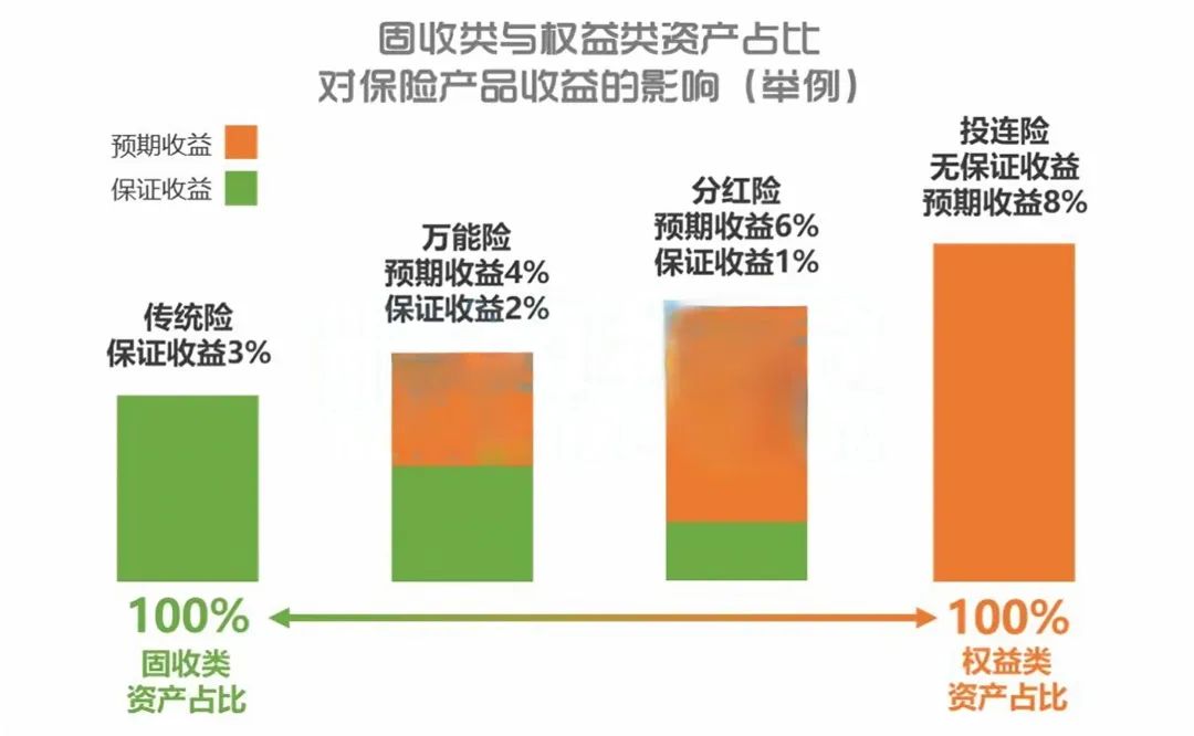 的投资逻辑_投资逻辑思维_分析各主要币种的投资逻辑：不同市场的投资策略