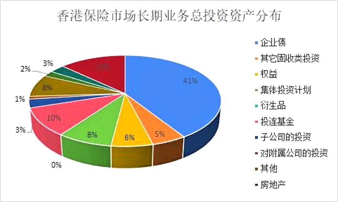 投资逻辑思维_的投资逻辑_分析各主要币种的投资逻辑：不同市场的投资策略