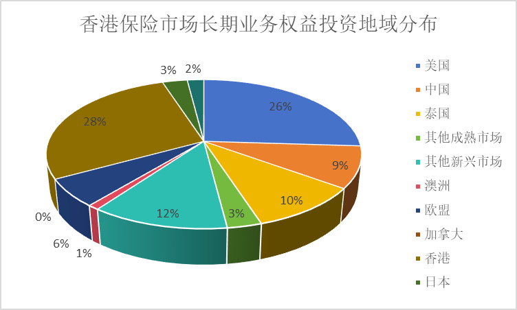 投资逻辑思维_的投资逻辑_分析各主要币种的投资逻辑：不同市场的投资策略