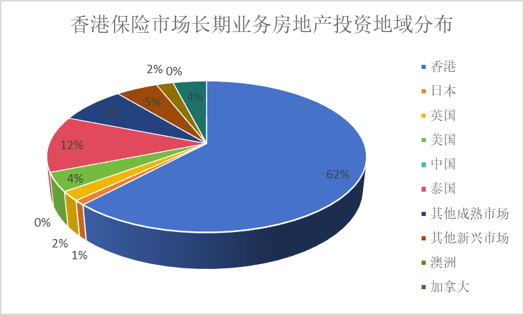 分析各主要币种的投资逻辑：不同市场的投资策略_的投资逻辑_投资逻辑思维