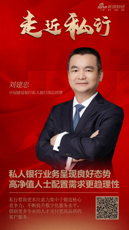 中国私人银行业务15年回顾与展望：刘建忠谈财富管理新机遇与挑战