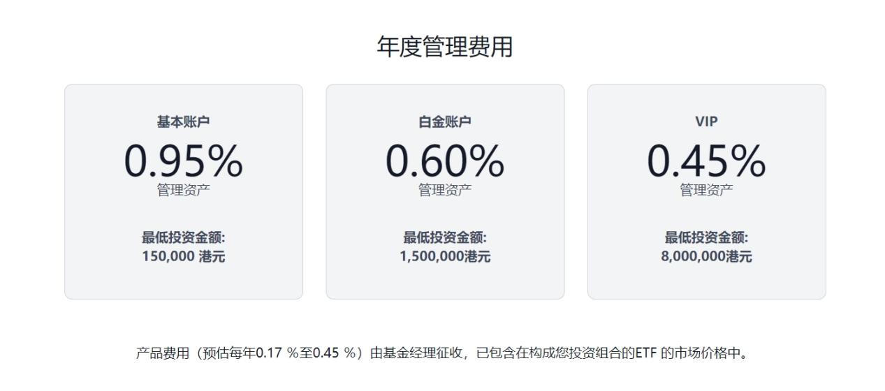 净值型资产管理产品是指_净值型资产_数字资产与财富管理：如何推动高净值人士的投资决策