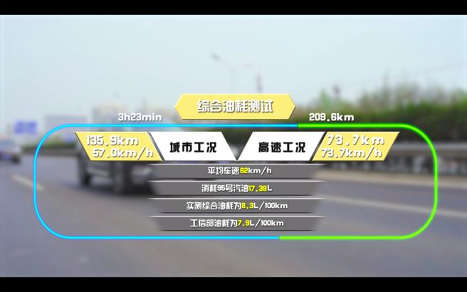 沃尔沃空调使用图解法_沃尔沃空调是变频的吗_评测沃尔沃的空调系统与乘坐舒适性