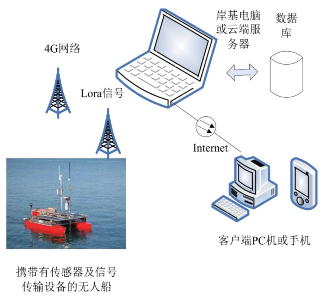 防水性能指标ip_IP68防水标准的实际意义与应用_防水性能ip68什么意思