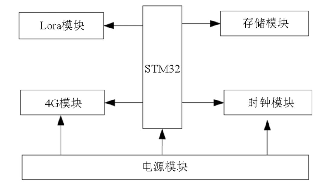 防水性能ip68什么意思_IP68防水标准的实际意义与应用_防水性能指标ip