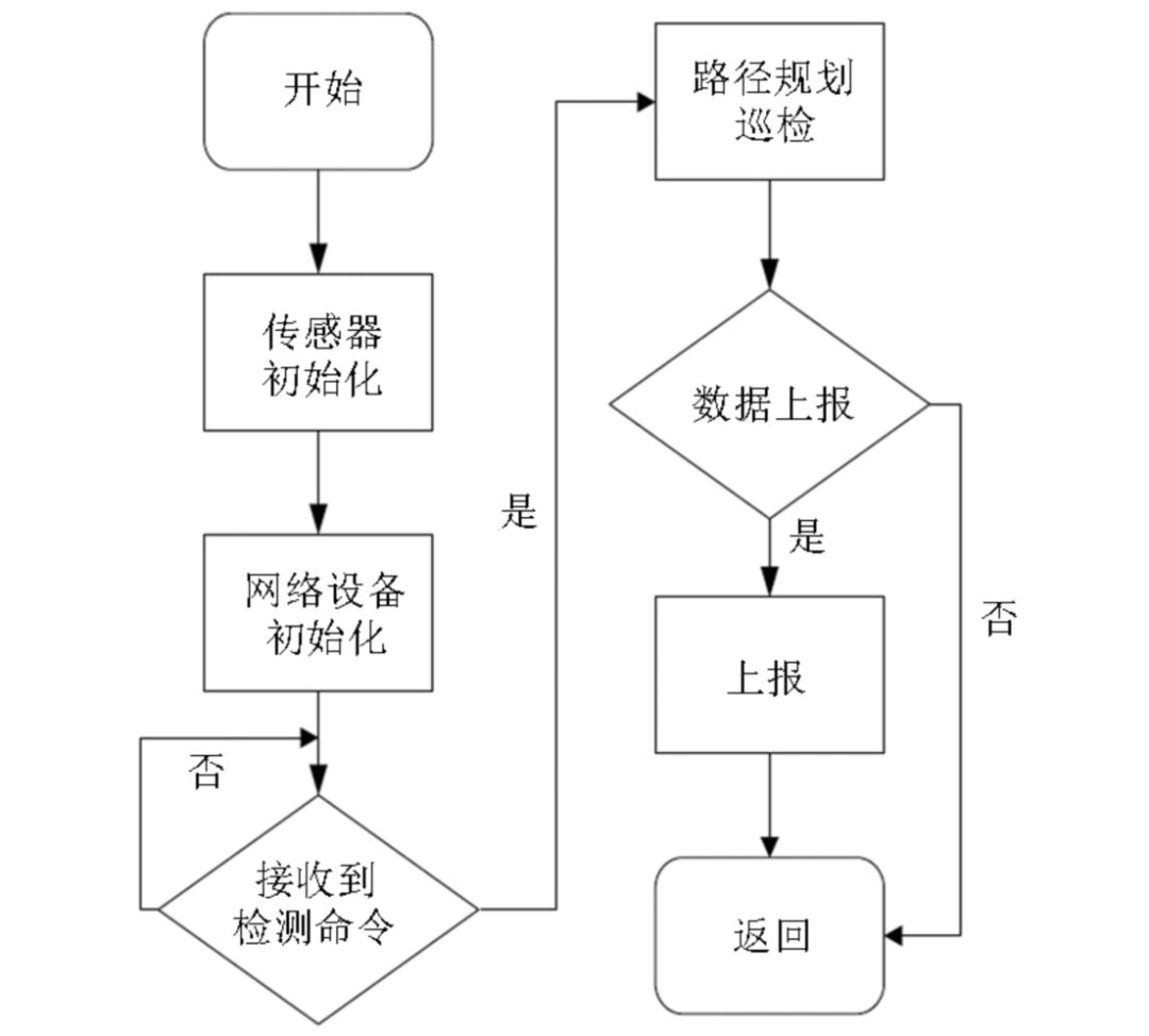 防水性能指标ip_防水性能ip68什么意思_IP68防水标准的实际意义与应用