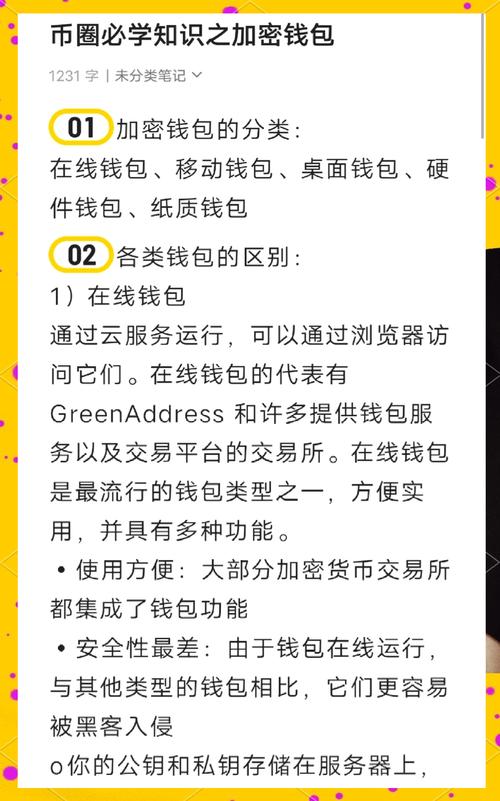 下载钱包后必知的安全要点：核实真伪、设密升级等