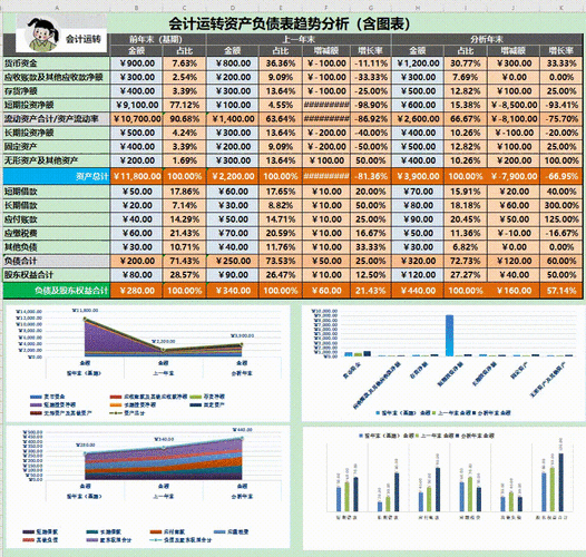 把握数字资产投资动态趋势，巧用im钱包数据库分析数据