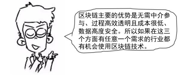货币发行原理_货币的发行是什么意思_数字货币的来源与发行机制