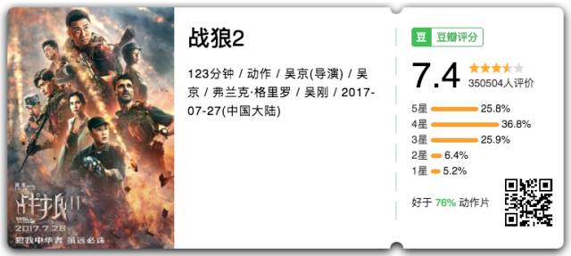 张晋在电影中的经典对话_张晋经典片段_张晋指导的电影