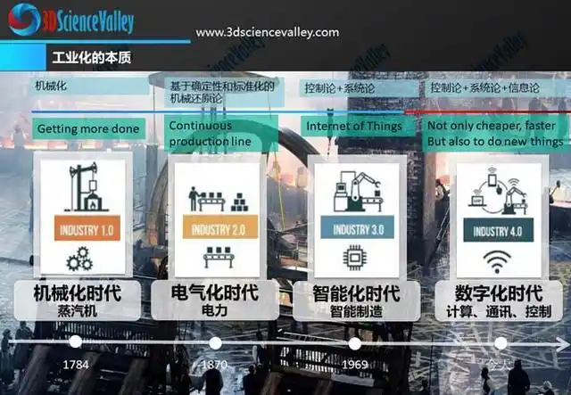 数字货币与人工智能的结合_人工智能币种_数字货币人工智能