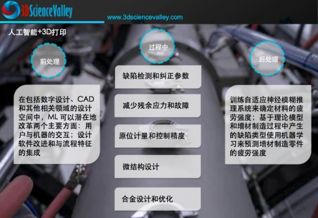 数字货币与人工智能的结合_人工智能币种_数字货币人工智能