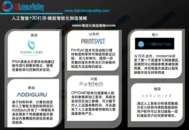数字货币与人工智能的结合_人工智能币种_数字货币人工智能