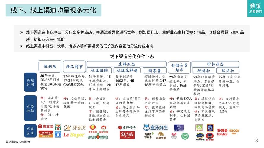 4s店神秘客户应对_im钱包客户服务体验分析：下载后如何获得全方位的支持与帮助，及时应对问题？_淘宝客服不同客户的应对技巧