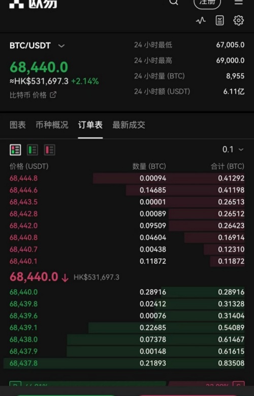 欧易一(39)