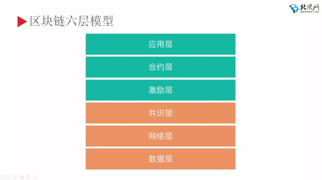 imtoken钱包视频教学_imtoken钱包新用户下载指南_token.im钱包
