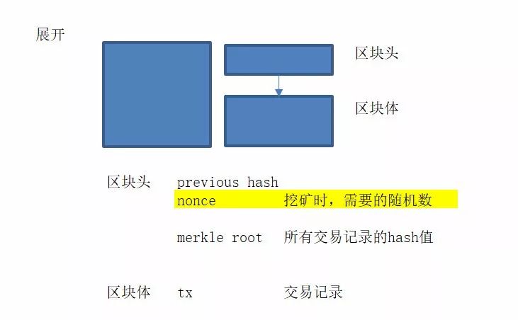 token.im钱包_imtoken钱包新用户下载指南_imtoken钱包视频教学