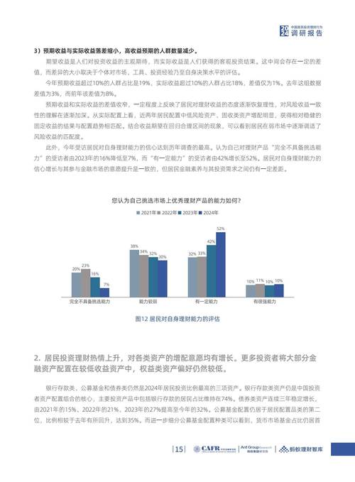 投资者用im钱包投资的建议：做好调研与合理配置资产