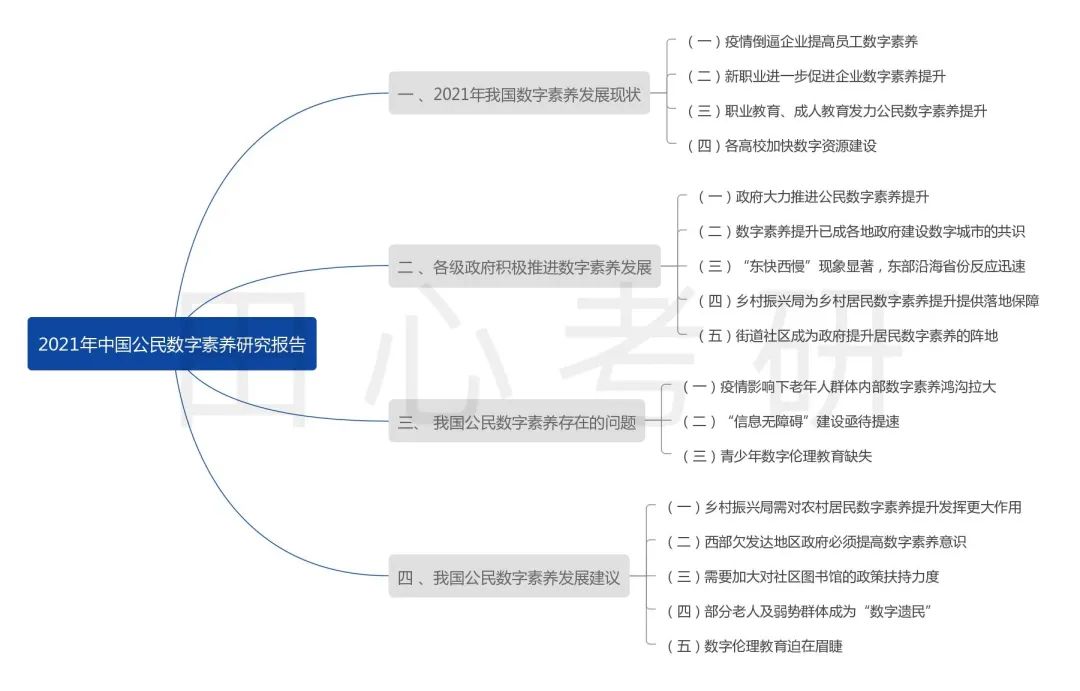 普及货币知识_数字货币在不同人群中的普及状况_传统的货币数量理论